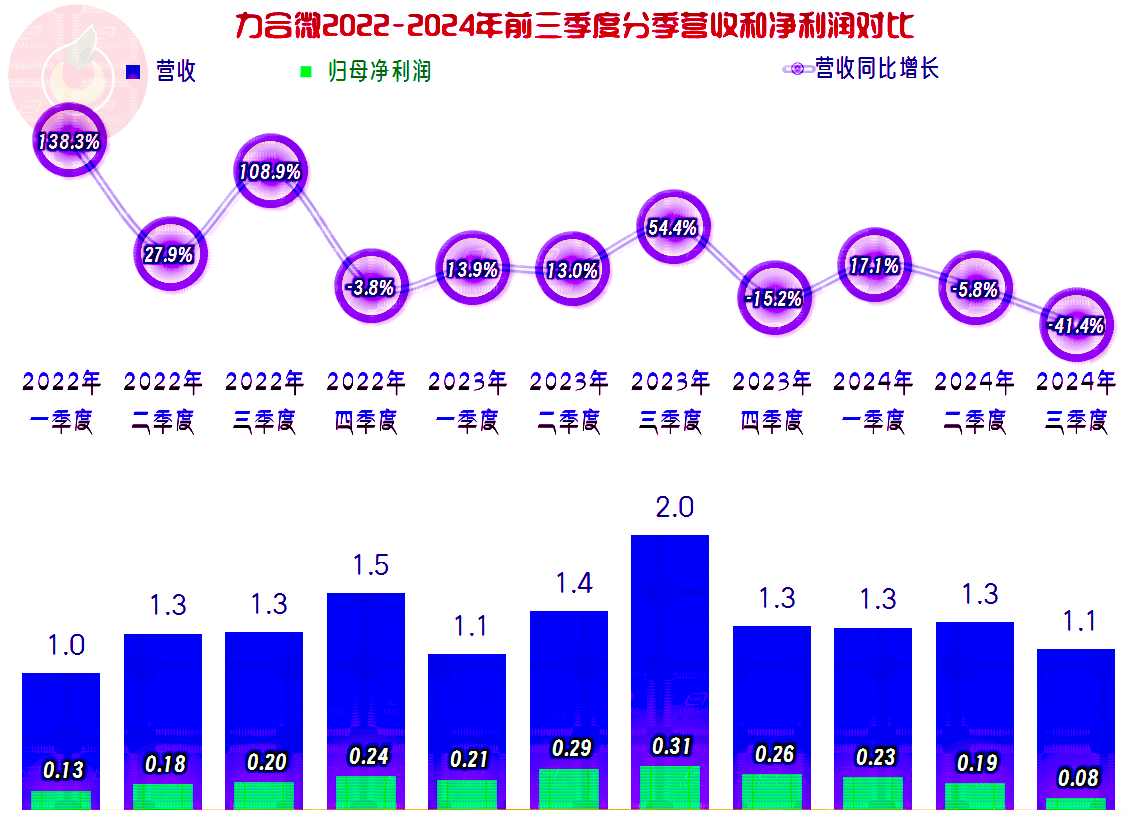 40779.com40779.com，探索数字时代的无限可能-第1张图片