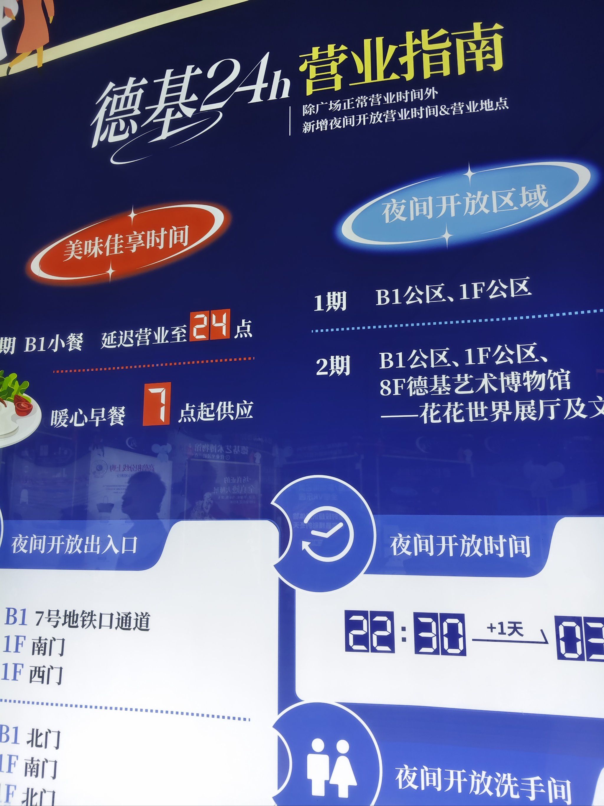 夜生活论坛的开放方式及项目介绍夜生活论坛，探索城市夜生活的新窗口-第2张图片
