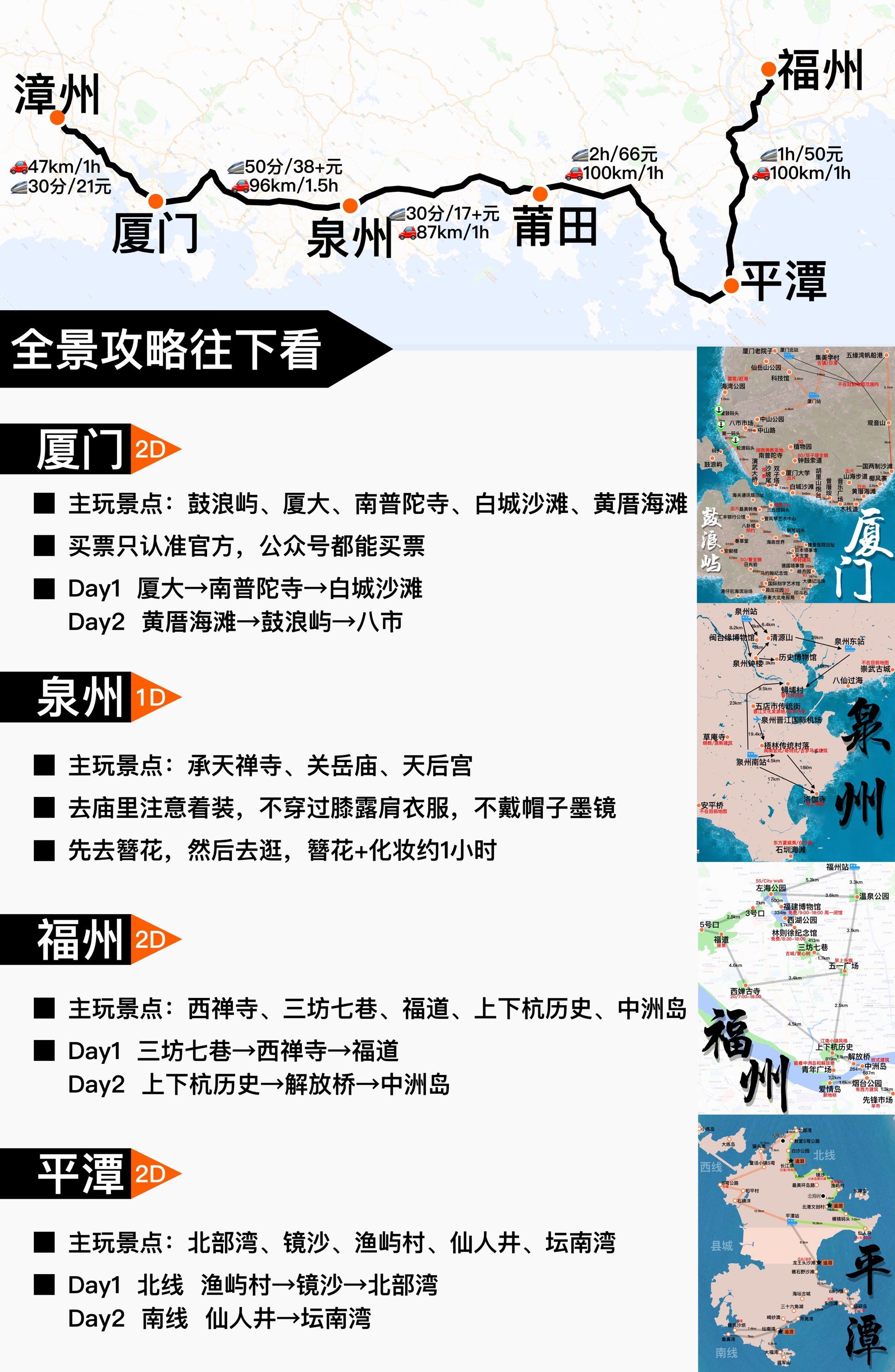 福州到厦门多少公里路福州到厦门的距离-第2张图片