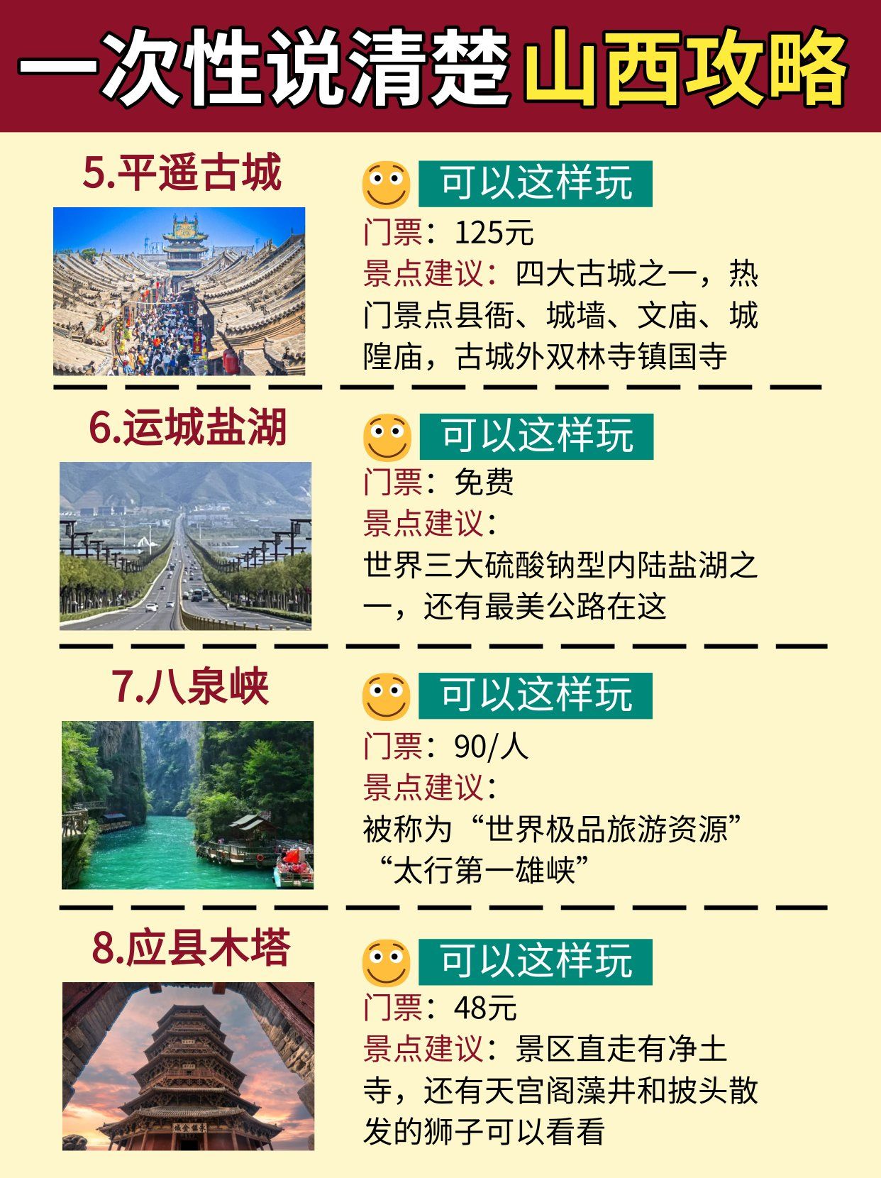 忻州地图高清版 全图忻州地图概览