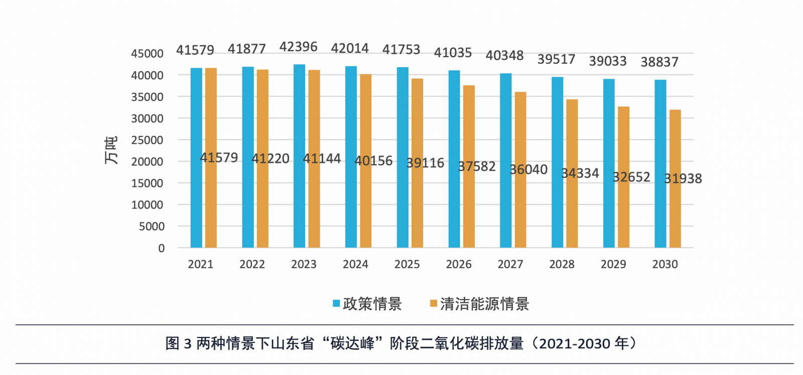 山东十一选五开奖走势图 一定牛山东十一选五开奖走势图一定牛