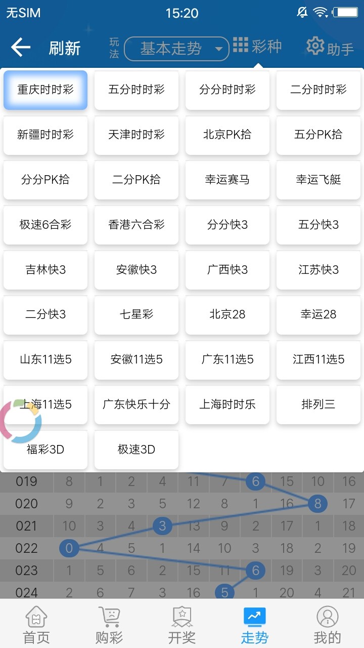 天下彩天空彩彩票资料大全