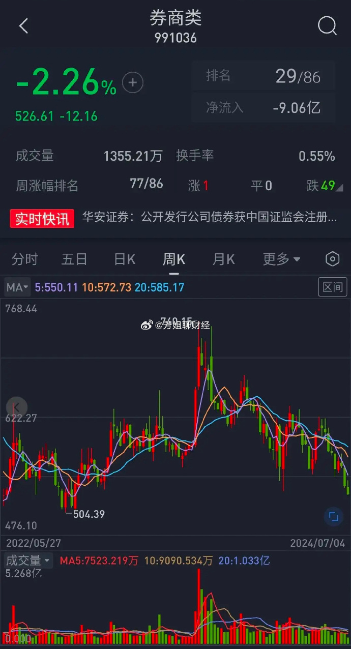 吉林快3走势图分析-第1张图片