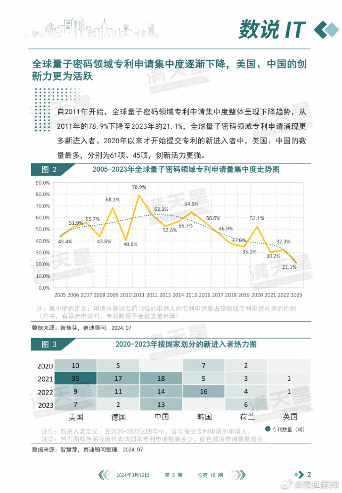 百乐网百乐网，引领网络新潮流