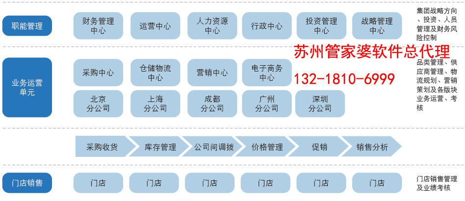 管家婆心水主论坛管家婆管家婆心水主论坛文章-第2张图片