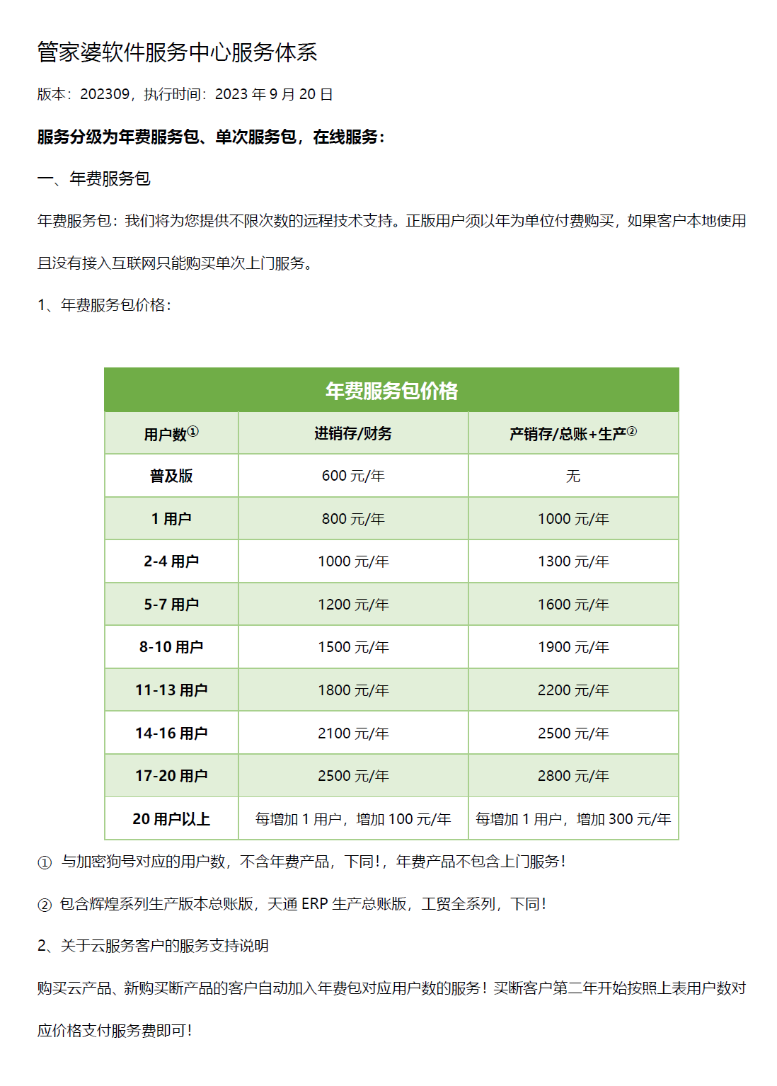 2023年管家婆精准一肖管家婆精准2023年，精准一肖的预测与策略