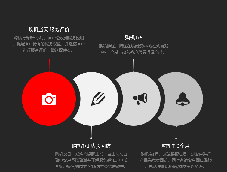 管家婆三期必开一期2023，开启智慧管理新篇章