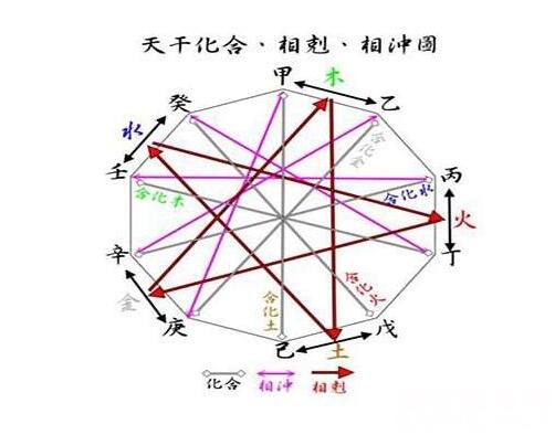 2345解梦大全免费2345解梦大全免费，解锁梦境神秘世界-第3张图片