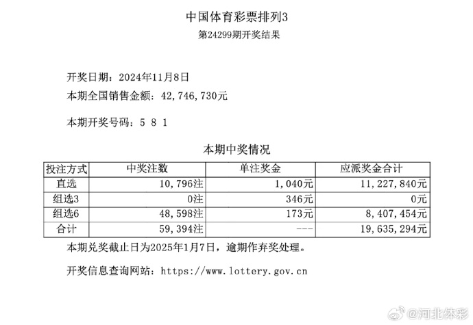 7星彩开奖结果揭晓7星彩开奖结果，幸运的瞬间-第2张图片