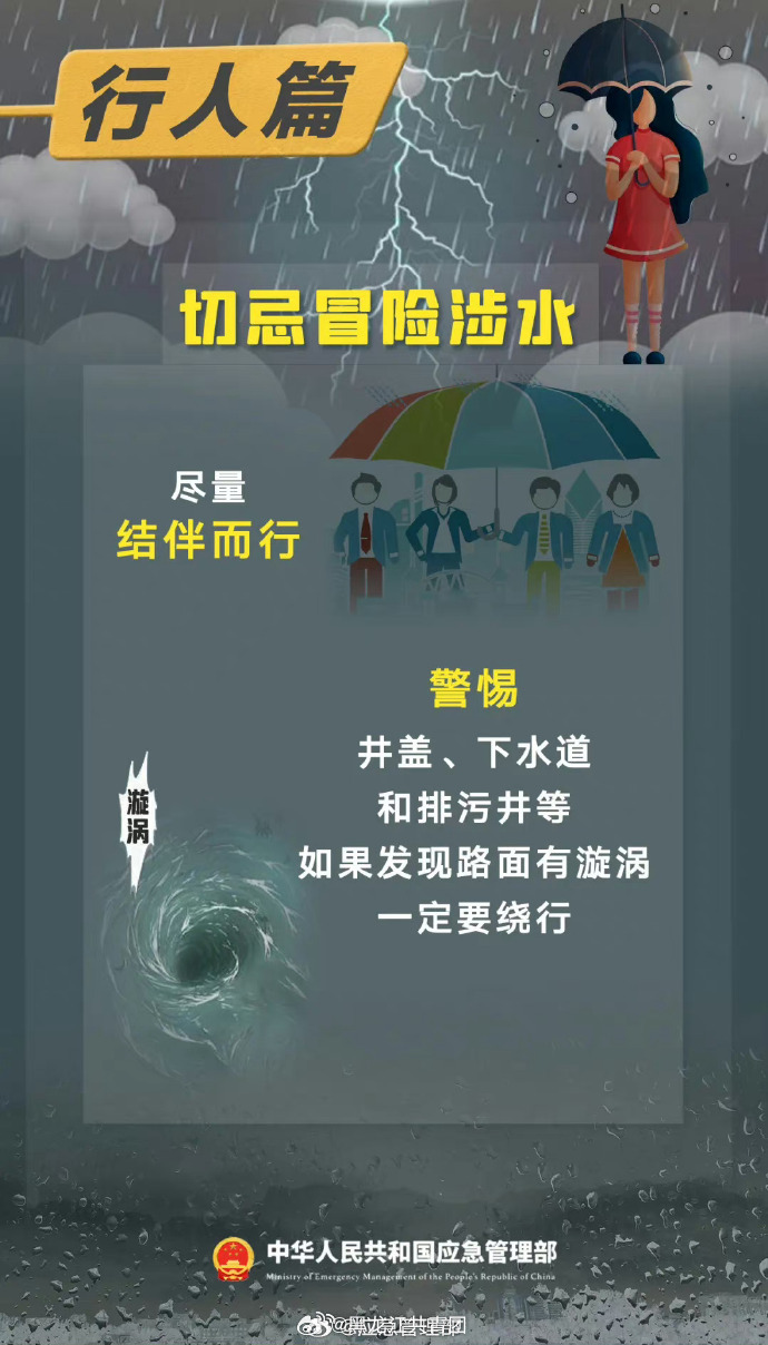 上海特大暴雨事件上海特大暴雨，暴雨肆虐下的城市挑战