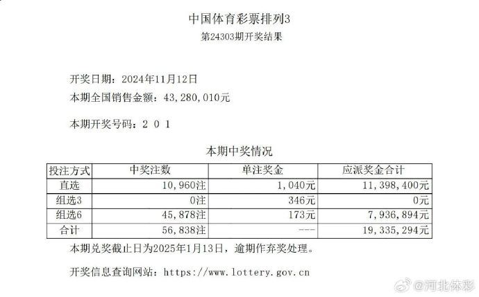 排列三开奖号码今天的排列三今天开奖号码揭晓-第2张图片