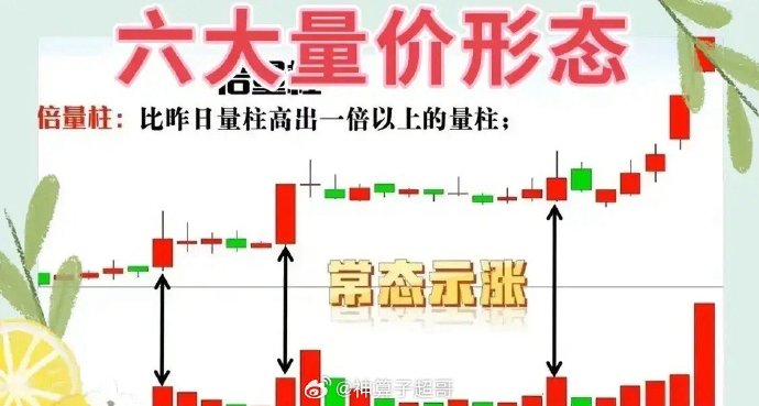 三期内必开一期精准，把握市场脉搏与行业趋势