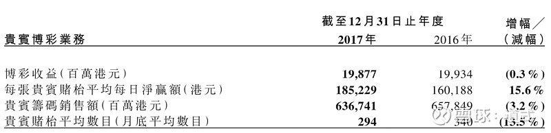 澳门内部正版资料大全开奖记录概览-第2张图片