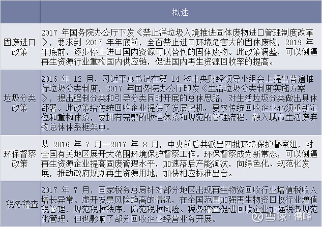 正版免费资枓大全2019正版免费资源大全2019