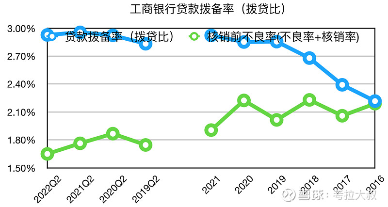 2022年香港历史开奖结果记录概览