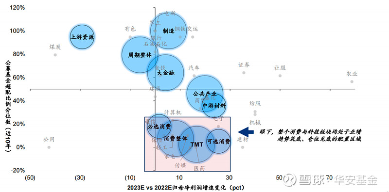 澳门彩今晚资料今晚澳门2023最准资料，探寻市场趋势与投资机会