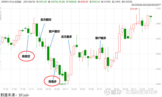 刘伯温三期一肖必开一期，预测与策略-第2张图片