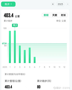 澳门彩今晚资料今晚澳门2023最准资料，探寻市场趋势与投资机会-第2张图片