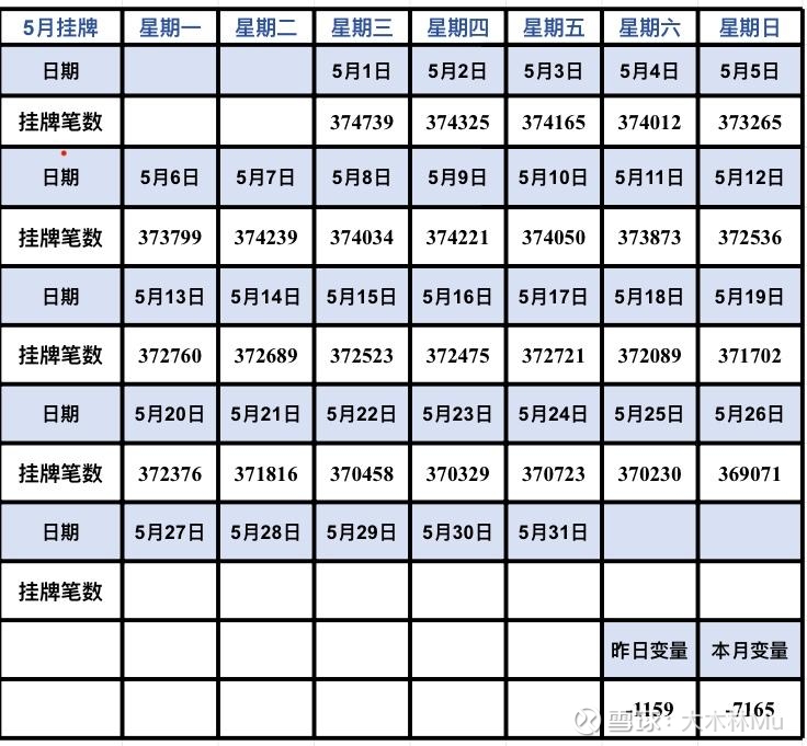 2024年香港开奖结果记录2024年香港开奖结果记录概览-第2张图片