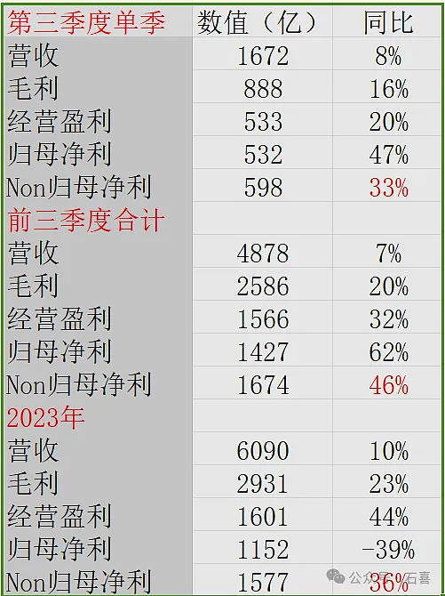 2024香港港六开奖记录2024香港港六开奖记录概览-第2张图片