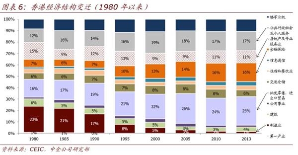2018香港历史开奖结果回顾
