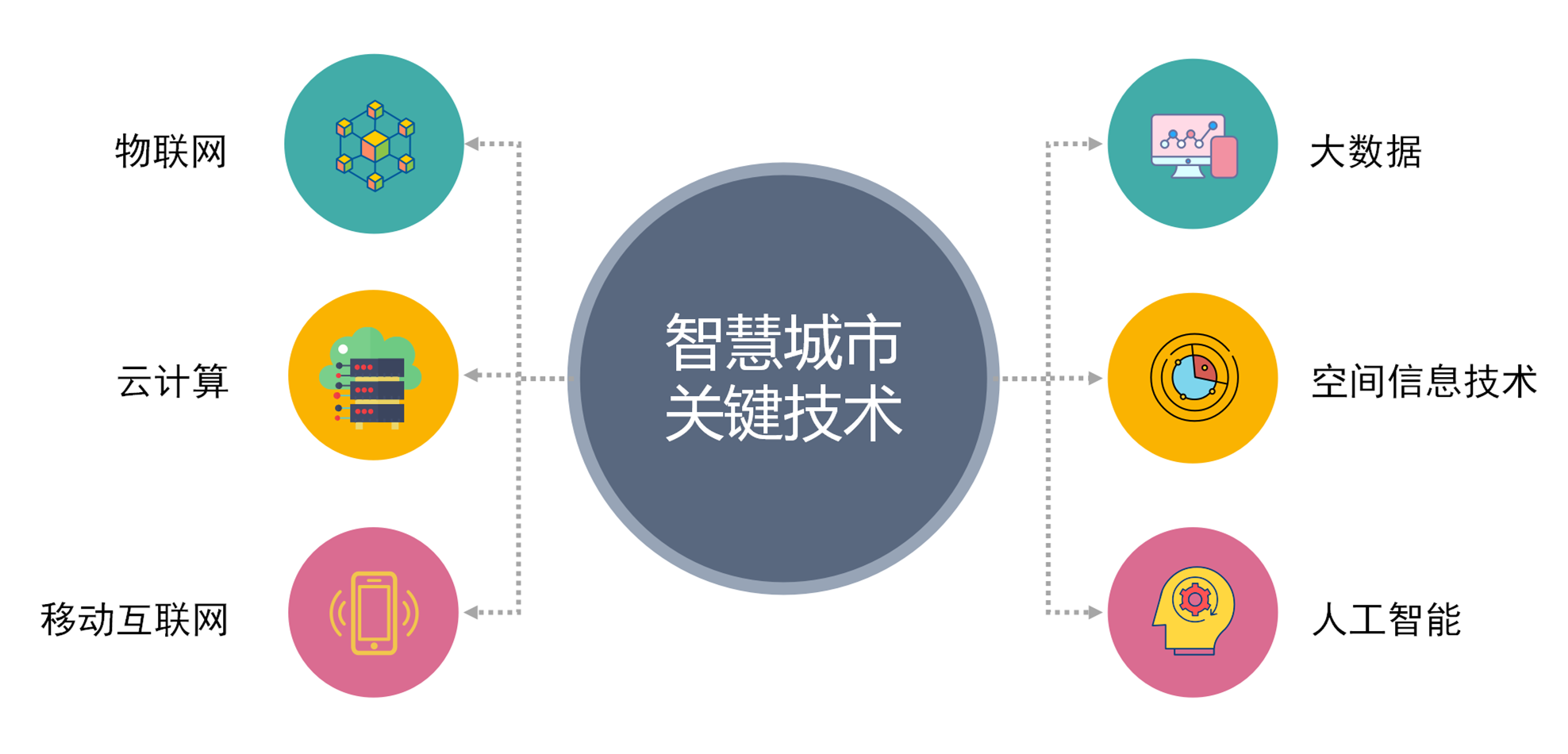 三期内必开一精选期期准三期內必开，推动城市发展的关键时刻
