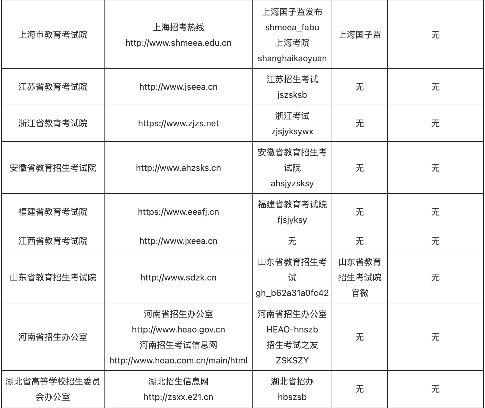 六盒宝典2021年最新版开奖结果揭晓