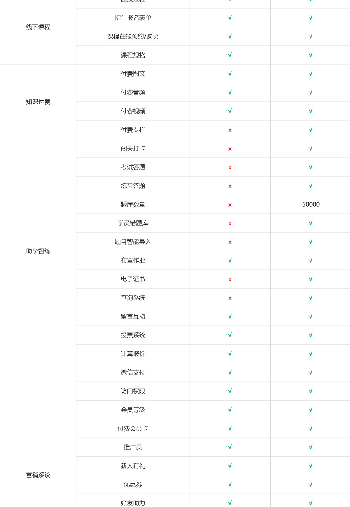 麦芽购物搜索引擎麦芽购物搜索，便捷购物新体验-第3张图片