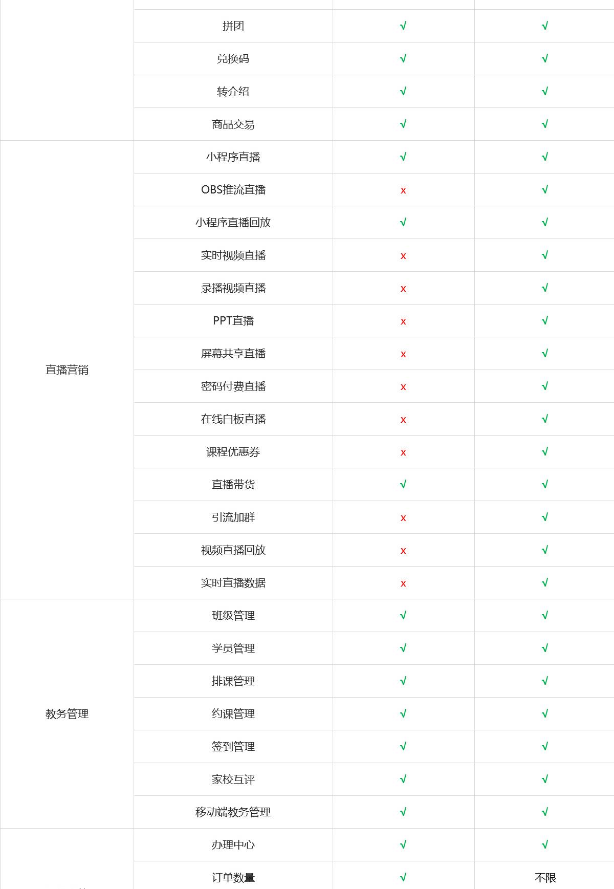 麦芽购物搜索引擎麦芽购物搜索，便捷购物新体验-第2张图片