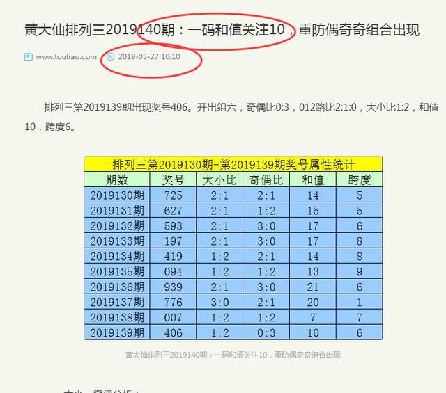 黄大仙一肖一码必中一期-第2张图片