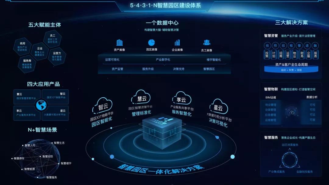 管家婆三期必出一期，智慧管理与未来趋势-第1张图片