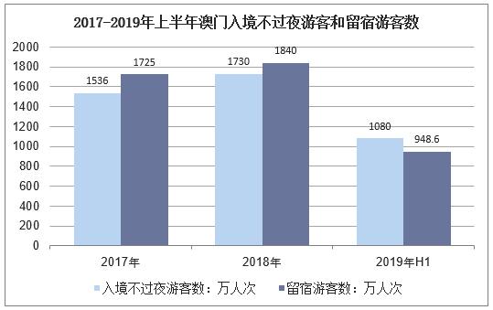 澳门博彩，神秘诱惑与数字8345cc-第2张图片