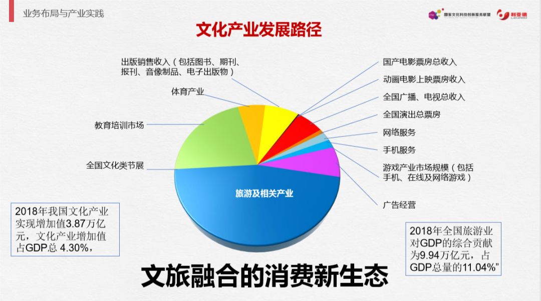 黄大仙一肖一码精准澳门，探索数字科技与传统文化融合的魅力-第2张图片