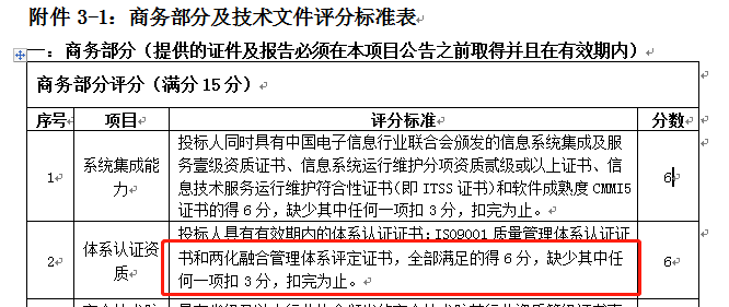 采招网官网app下载采招网，高效招投标的利器-第2张图片