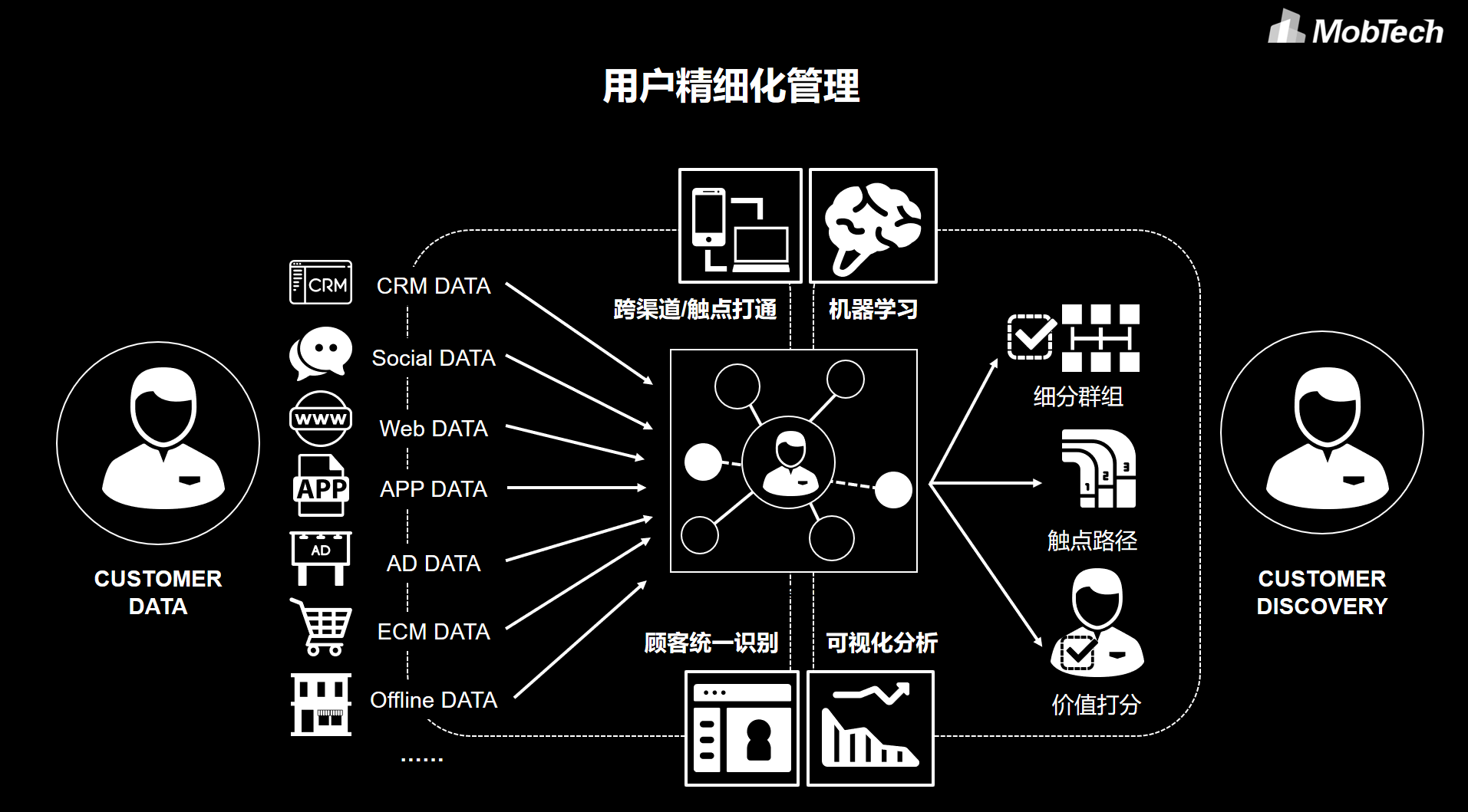 666602.com，探索数字时代的无限可能