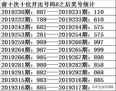 2019香港马开奖记录与结果回顾-第2张图片