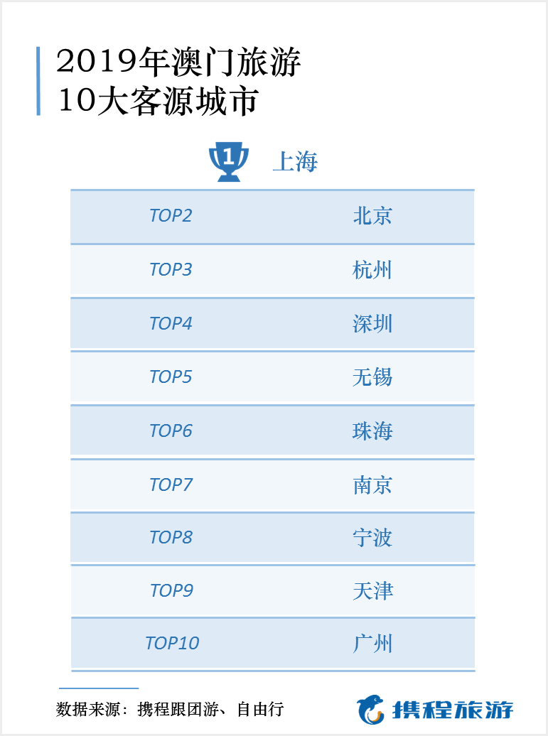 澳门开奖直播下载，探索数字娱乐新篇章