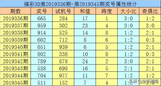 澳门黄大仙选一肖一码37b新老跑狗澳门黄大仙一肖两码揭秘