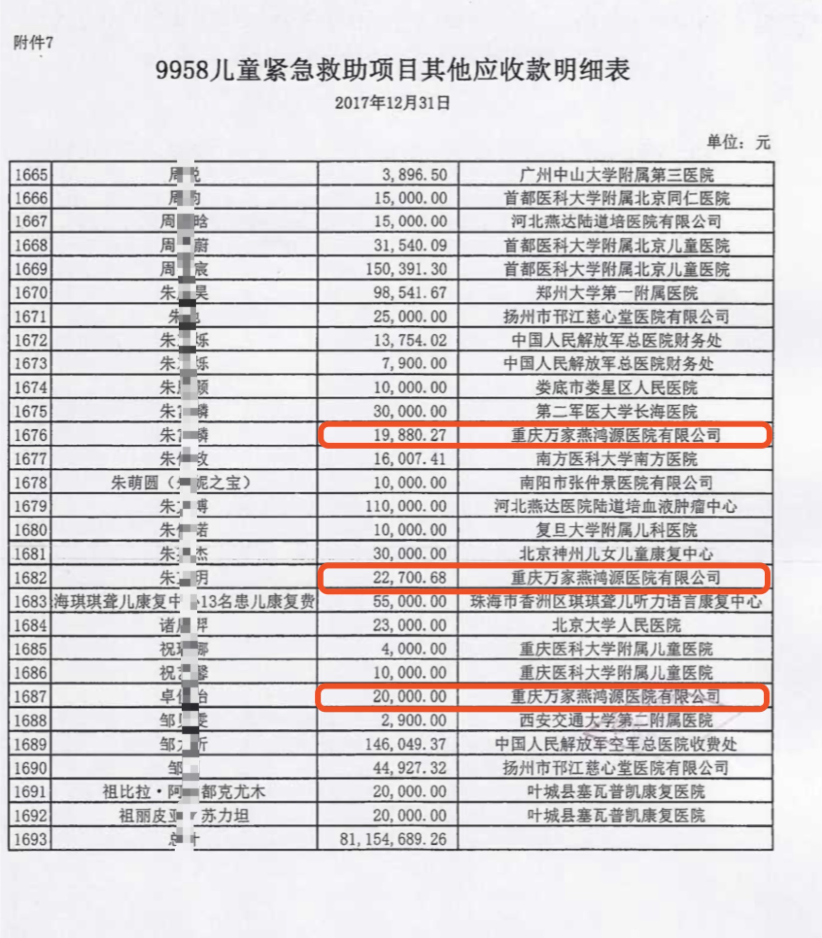 江苏11选五走势图分析-第2张图片