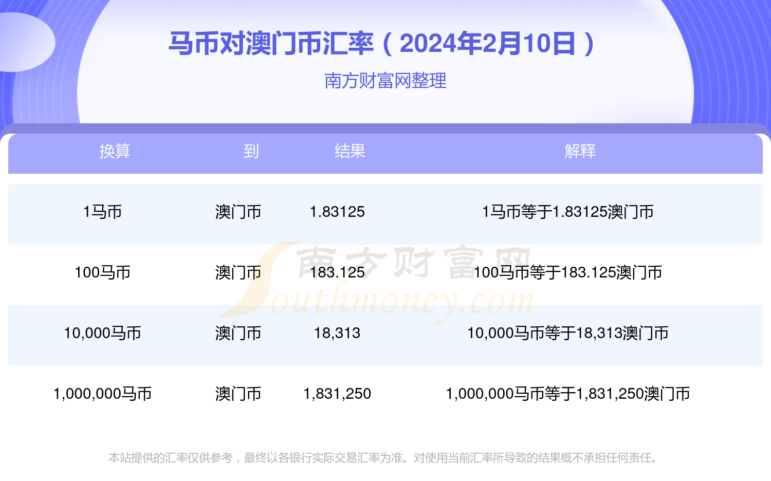 2021年今晚的特马开几号2021年今晚开什么特马