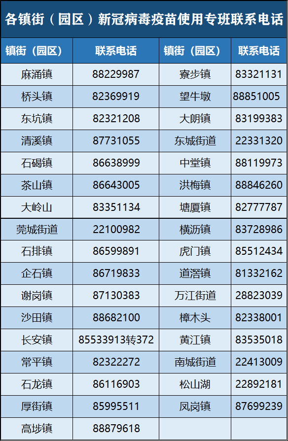 2o21年澳门资料大全2024新澳门精准资料免费下载指南
