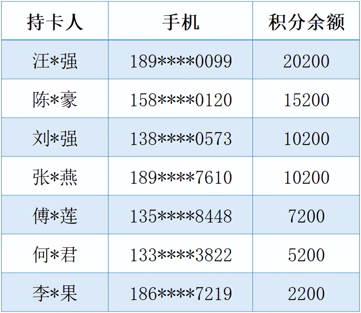 管家婆心水主论坛管家婆管家婆心水主论坛文章-第3张图片