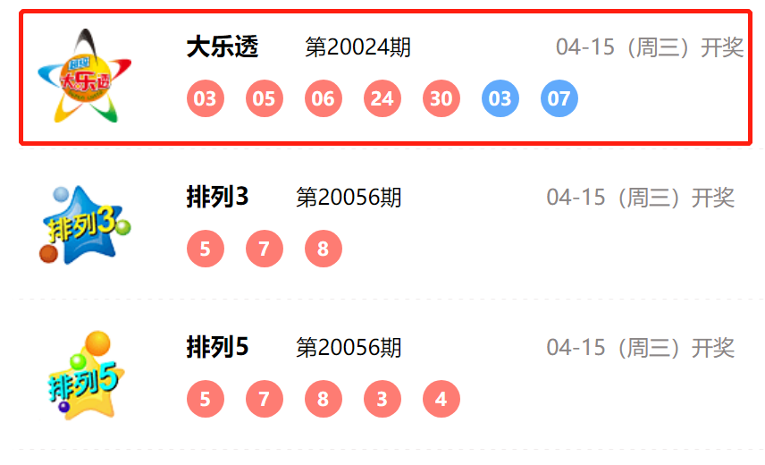 20024新澳天天开好彩大全160期一龙凤吉样20024新澳天天开好彩大全
