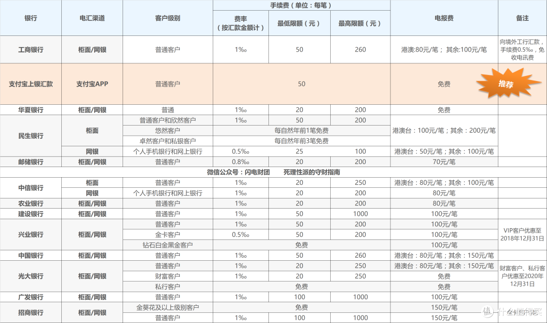 香港2018全年开奖记录香港2018全年开奖记录