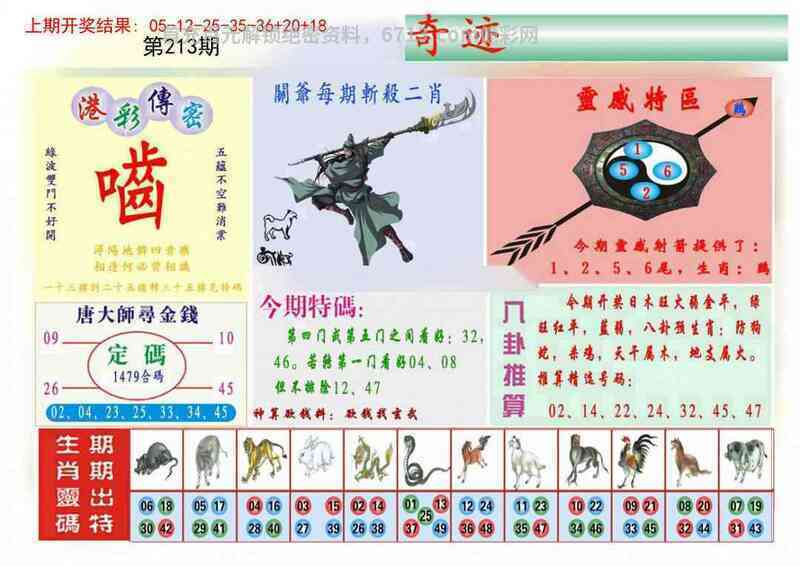 澳门管家婆今晚正版资料澳门管家婆今晚正版资料-第2张图片
