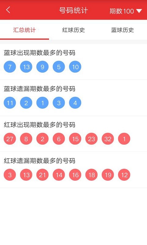 刘伯温十码三期期期准刘伯温十码三期必开一期