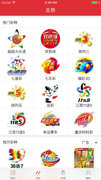 南海彩票论坛，探索彩票新天地-第2张图片