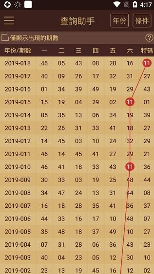 香港6合宝典最新版本香港6合宝典最新版本介绍-第3张图片