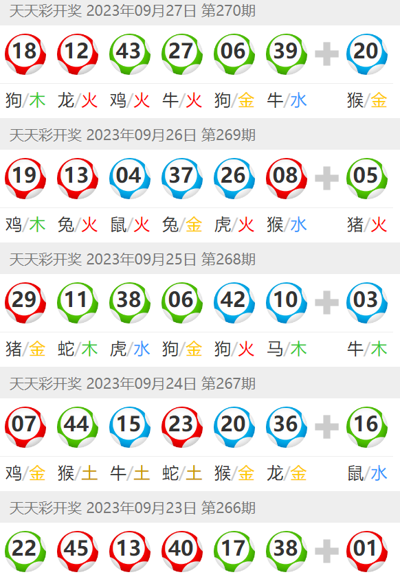 澳门天天六开彩内部资料澳门天天六开彩内部资料，揭秘彩票背后的神秘世界