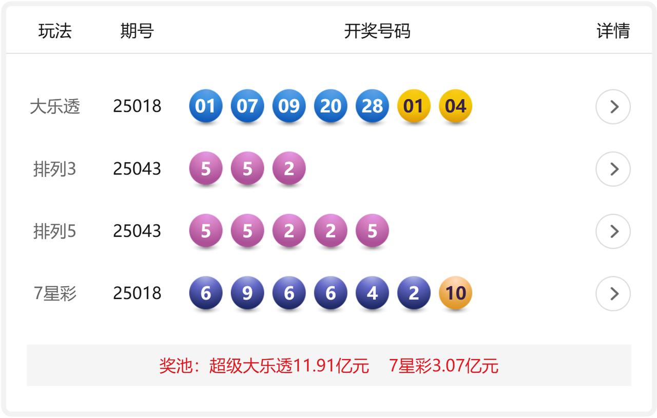 中国体育彩票app官网中国体育彩票APP官网介绍-第2张图片